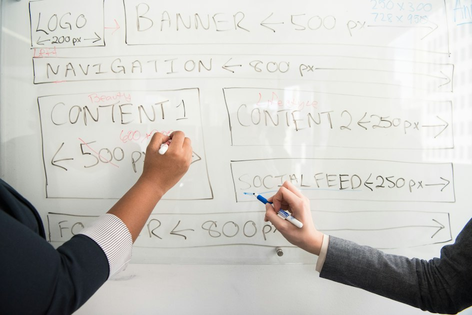 Building a Community Around Your Brand